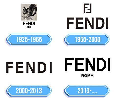 storia di fendi.